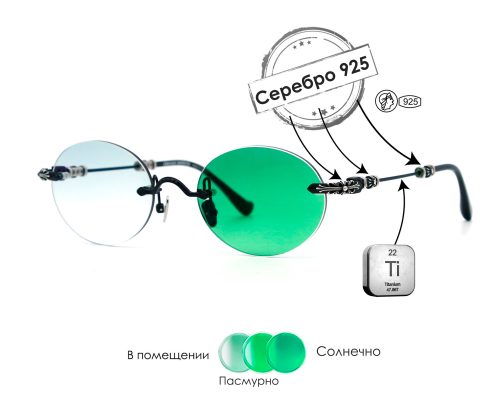 Очки Chrome Hearts Pills 2 из серебра 925 пробы 3497