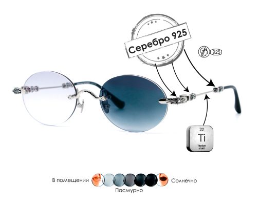Очки Chrome Hearts Pills 2 из серебра 925 пробы 3498